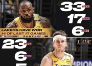 国王惊艳全场，刷新队史纪录助攻爆棚，詹姆斯逆转取胜！